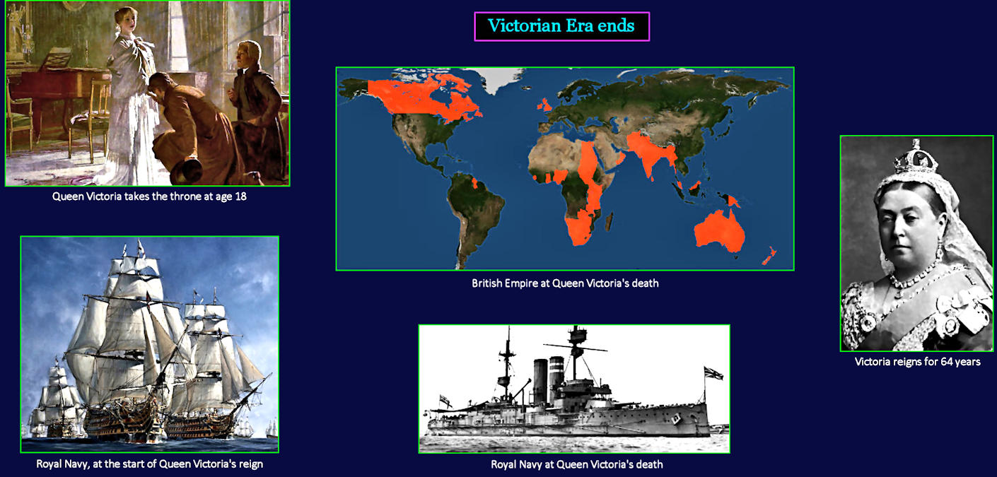 End of Victorian Era, 1901 map